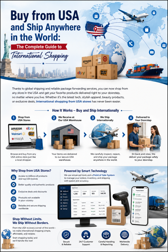 Buy from USA and Ship Anywhere in the World